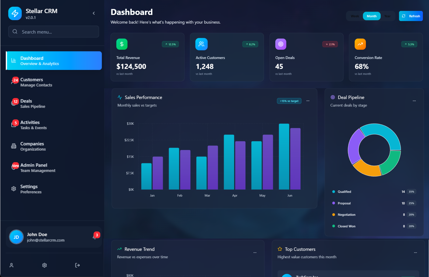 ketan portfolio